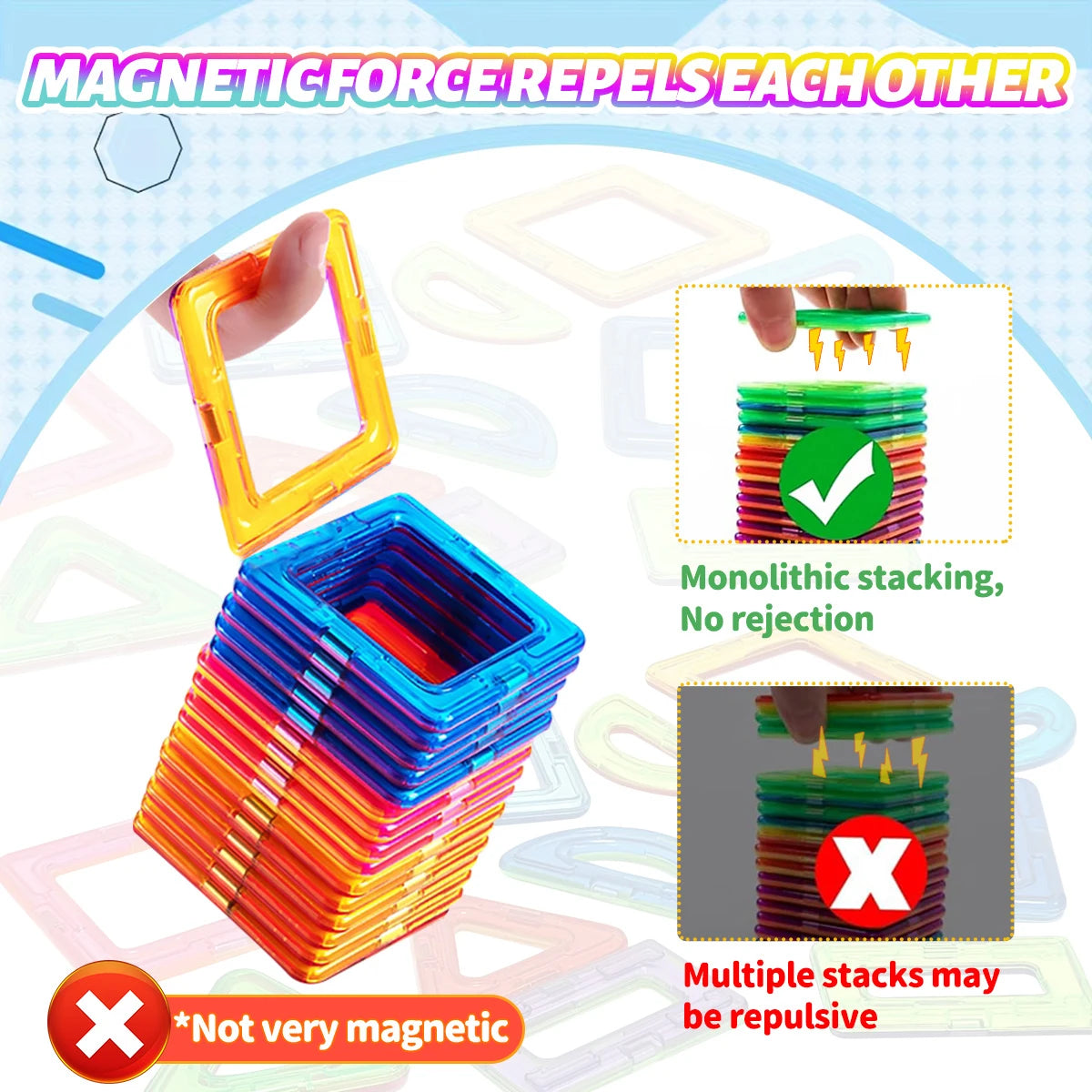 Blocos Magnéticos 3D